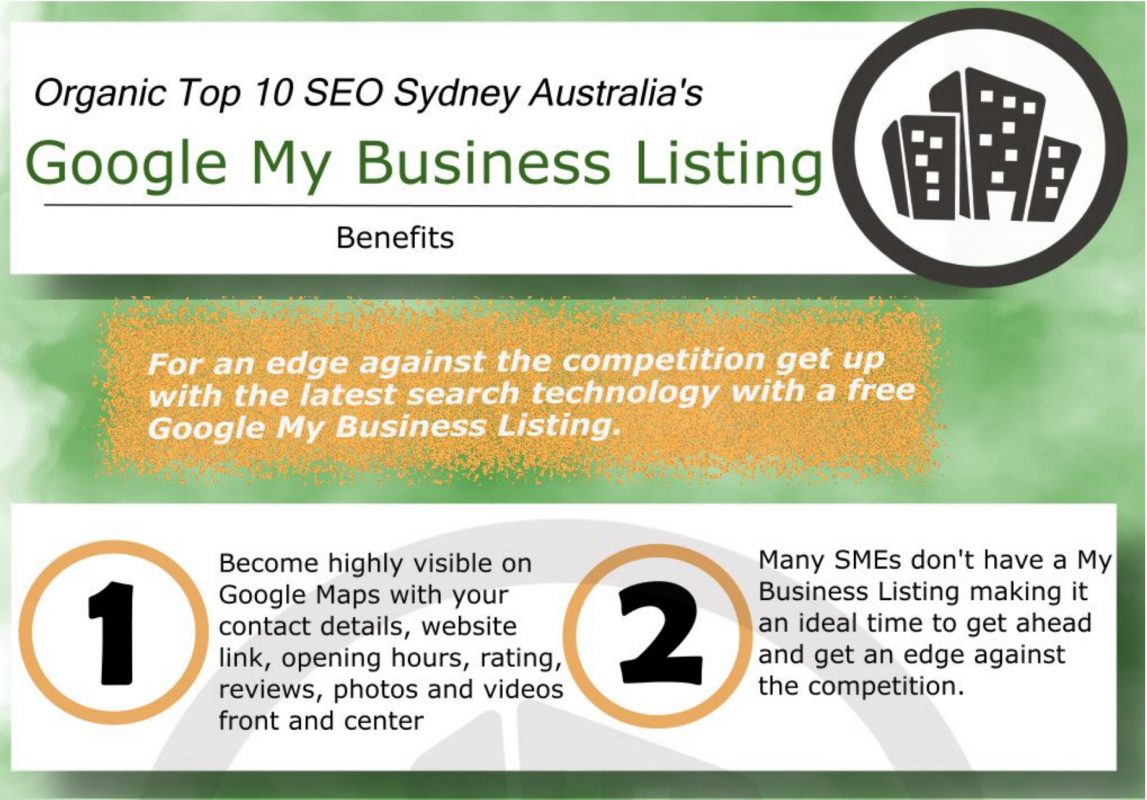 What is a Google Business Page, Create a Free Google Listing