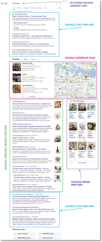 Google keyword search, Best SEO Services Company Sydney, Search Engine Optimisation in Sydney.