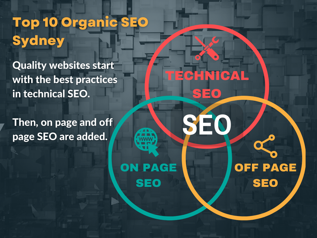 Top 10 Organic SEO Sydney Pie Chart - Technical SEO