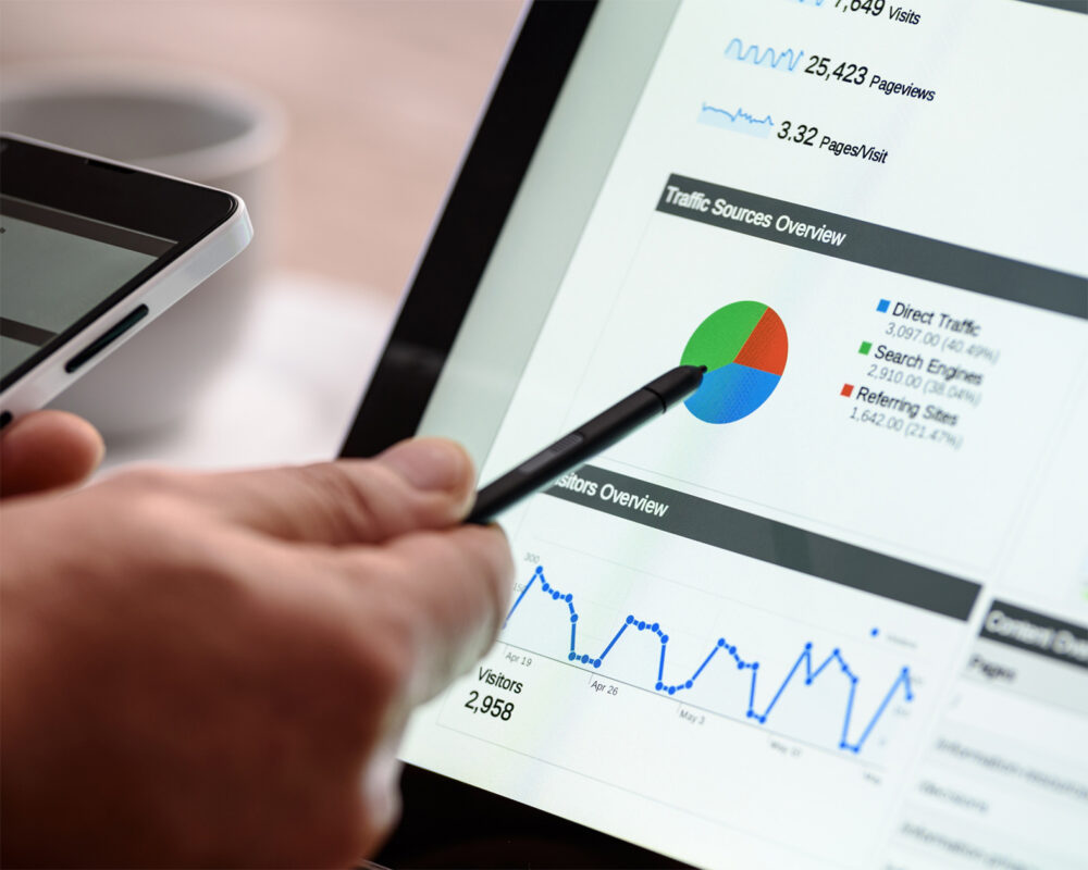 Google Ads SEO Services, Pay Per Click PPC Advertising Campaign Management Company.